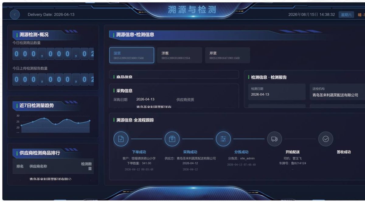 农产品溯源系统