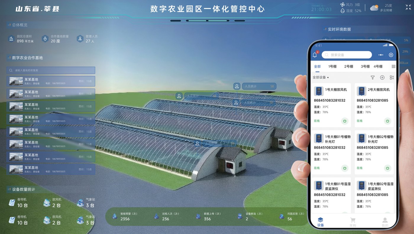 基于数字孪生的园区管理系统