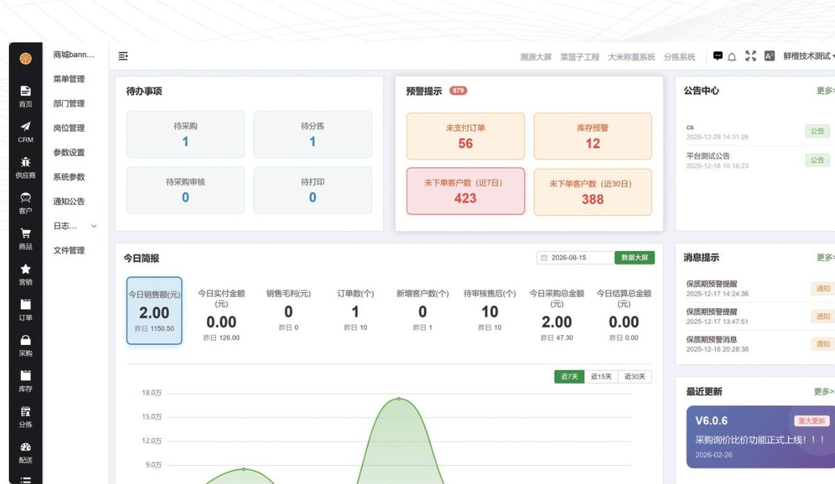 生鲜配送管理系统